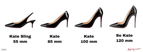 85mm heel in inches